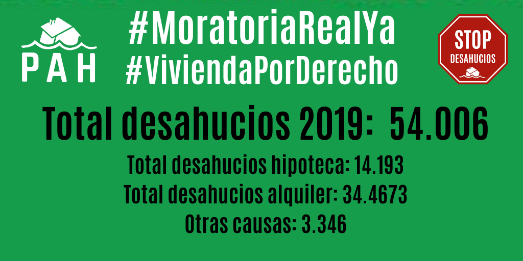 En este momento estás viendo Una vez cerrado el año 2019, según los datos del CGPJ, hablamos de 250 desahucios al día